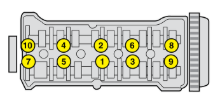 Cylinder head tightening sequence